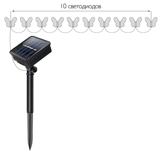 Светильник с солнечной батареей ФАZА SLR-G02